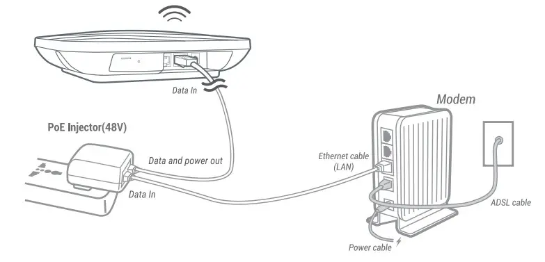 GL iNet GL AP1300 Wireless Access Point - figure 5