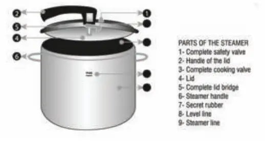 Zilan-ZLN4627-Stainless-Steel-Pressure-Cooker-FIG-2