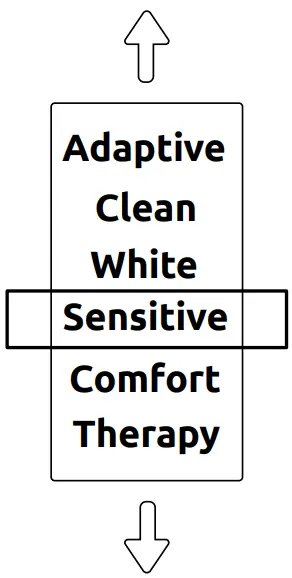 Adjusting Brushing Force