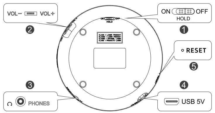 Hongtiantai CDS9 Portable CD Player-FIG12