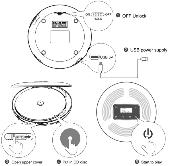 Hongtiantai CDS9 Portable CD Player-FIG3