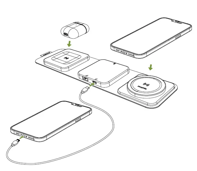 Mophie-2ACWB-snap+ multi-device-travel-charger-fig-4