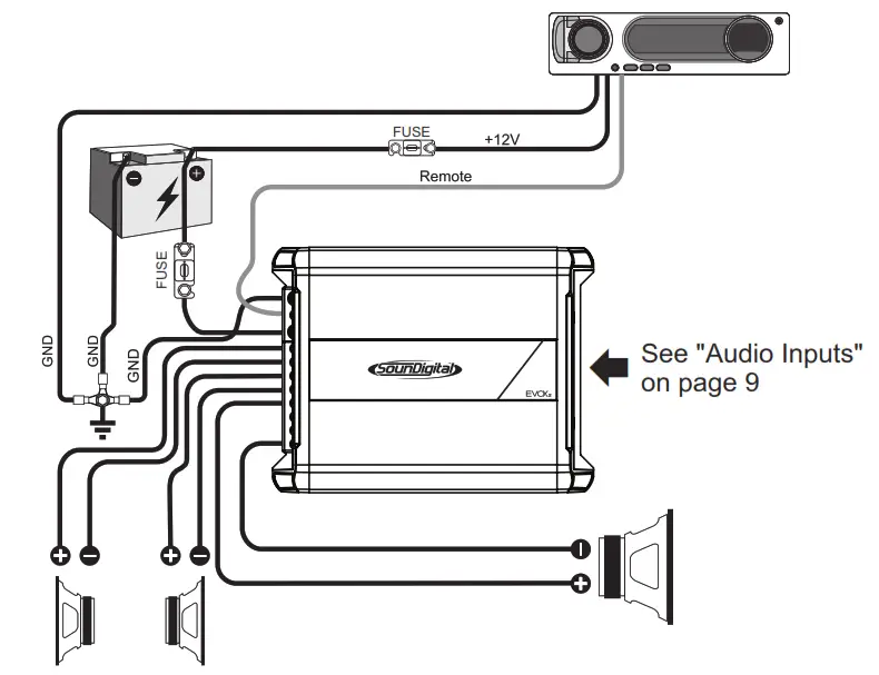 SounDigital 800 4 Evo X 2 Channel Amplifier -fig10