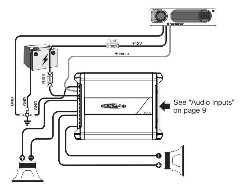 SounDigital 800 4 Evo X 2 Channel Amplifier -fig11