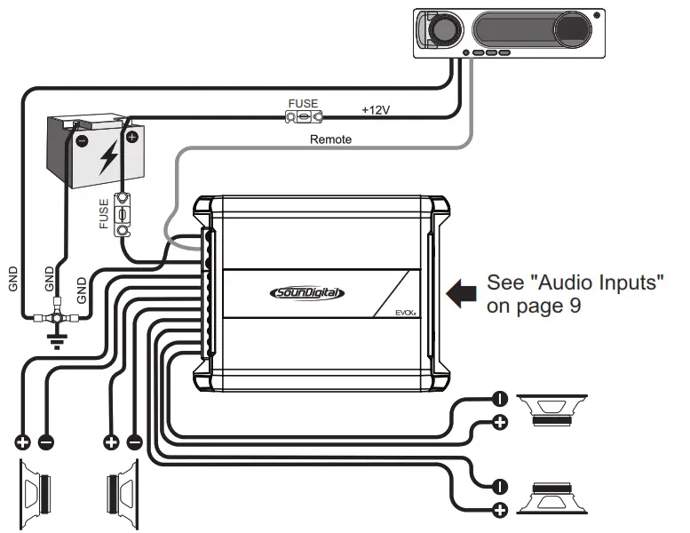 SounDigital 800 4 Evo X 2 Channel Amplifier -fig9