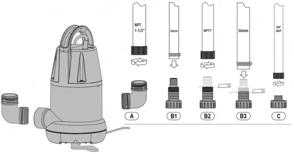 AEROMIXER-Mix+Aerate-with-One-Mini-Pump-08