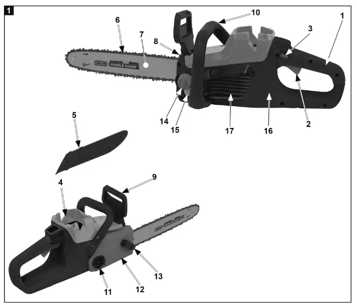MEEC TOOLS 018259 Battery Powered Chainsaw - fig