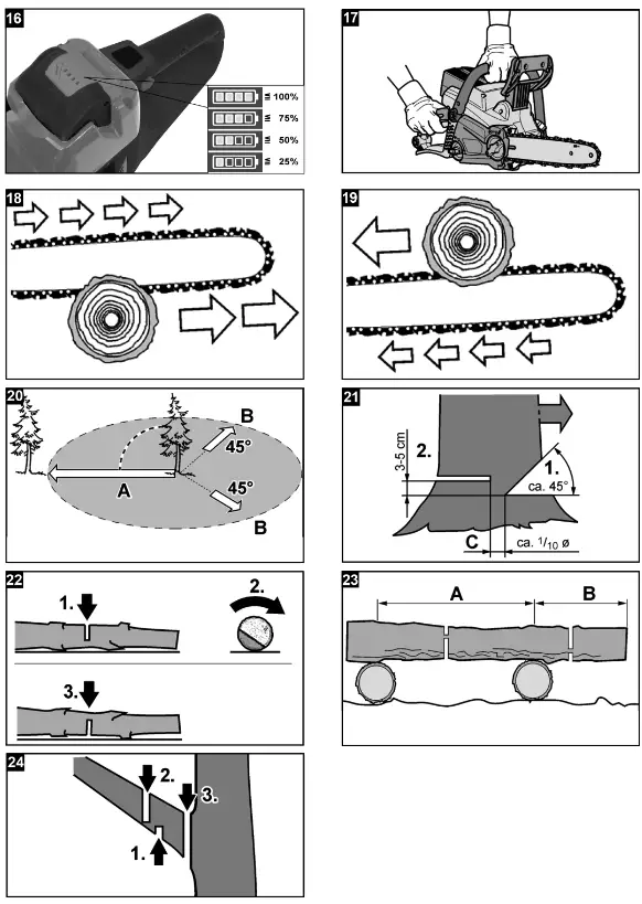 MEEC TOOLS 018259 Battery Powered Chainsaw - fig4