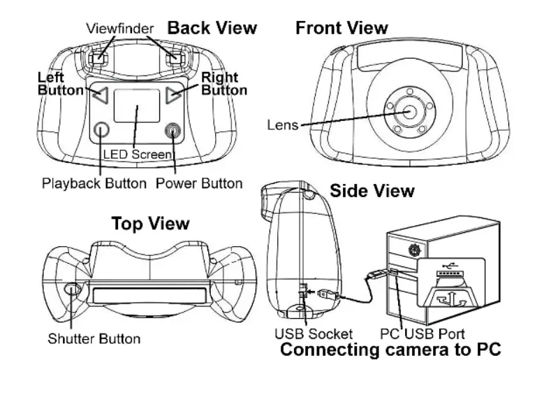 GoGEN MAXIFOTO Digital Camera fig 1