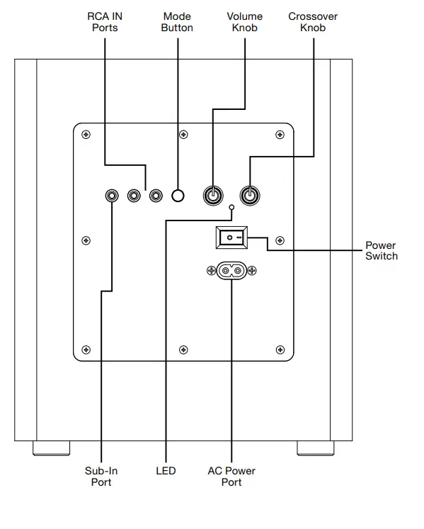 Victrola-Premiere-S1-Subwoofer-fig-1