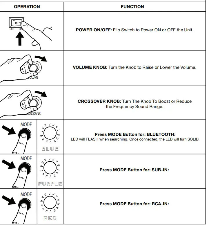 Victrola-Premiere-S1-Subwoofer-fig-2