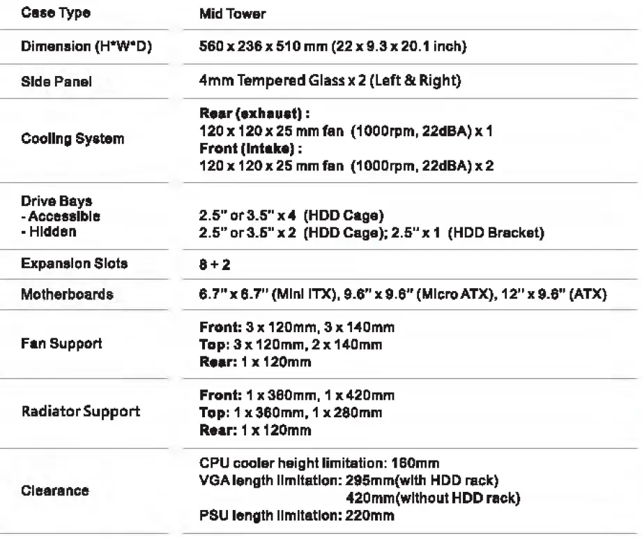 thermaltake A500 TG Aluminum Tempered Glass Edition Mid Tower Chassis 29