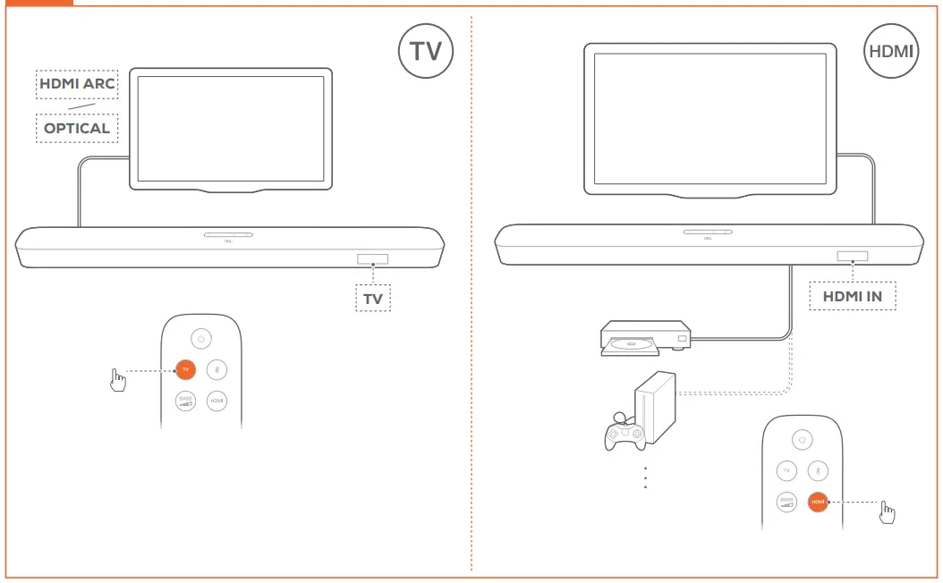 MultiBeam Calibration