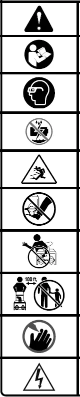 RYOBI RY40807 Snow Blower fig 1