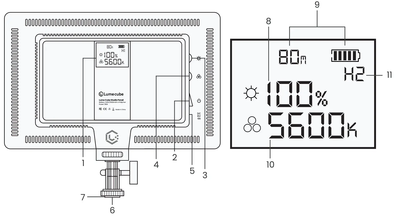 LC01 Studio Panel 2 Sided Card Stock Overview
