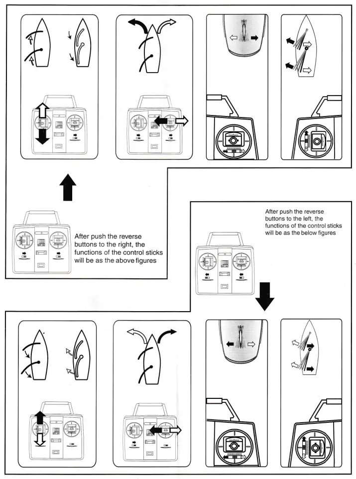 HOBBY ENGINE RHE0905 Remote Control University Club Yacht - fig 1