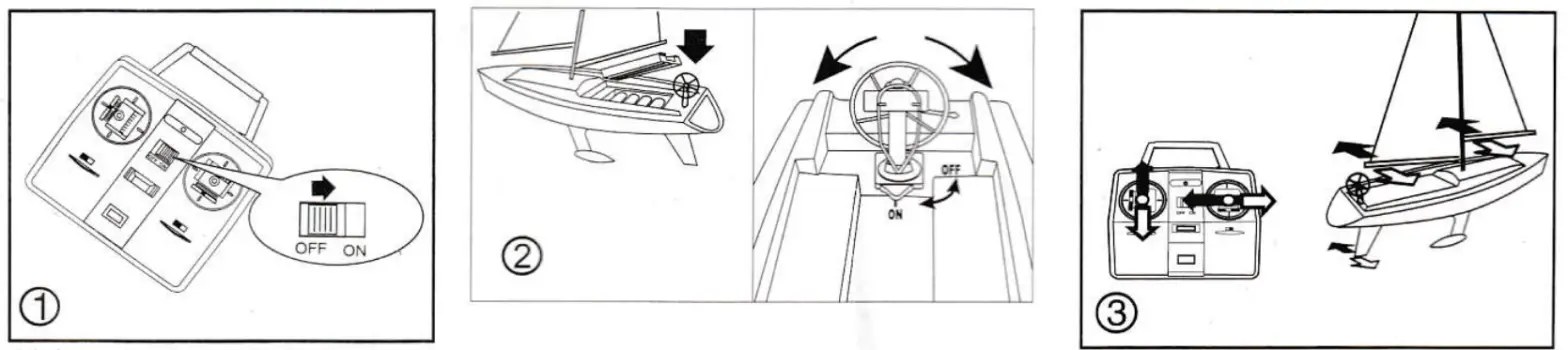 HOBBY ENGINE RHE0905 Remote Control University Club Yacht - fig 4
