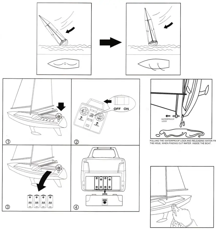 HOBBY ENGINE RHE0905 Remote Control University Club Yacht - fig