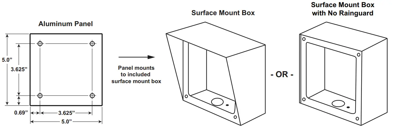 Installation and Specifications