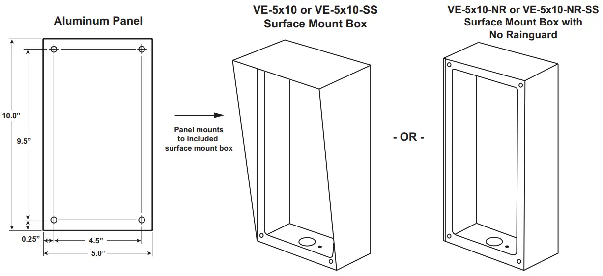 Installation and Specifications