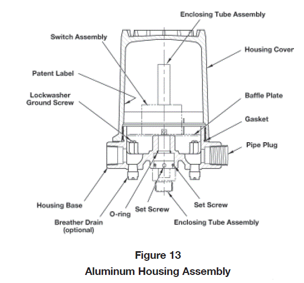AMETEK 42-694 Hermetically Sealed Switches fig 11