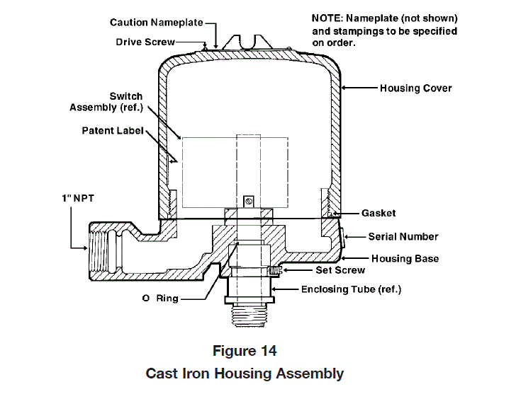 AMETEK 42-694 Hermetically Sealed Switches fig 12