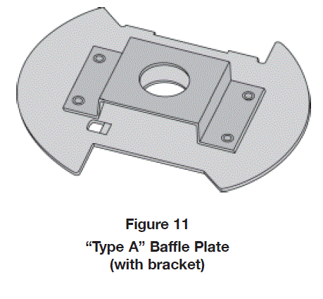 AMETEK 42-694 Hermetically Sealed Switches fig 9
