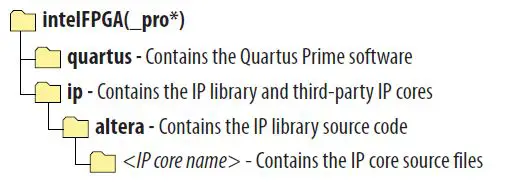 intel-UG-01166-Altera-High-speed-Reed-Solomon-IP-Core-7