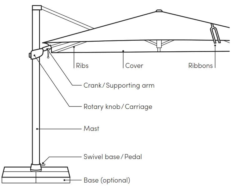 SCARLETT SC GS130S10 Garment Steamer - iten1