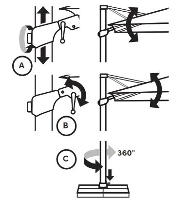 Suncomfort Varioflex Solar LED Parasol - Positioning