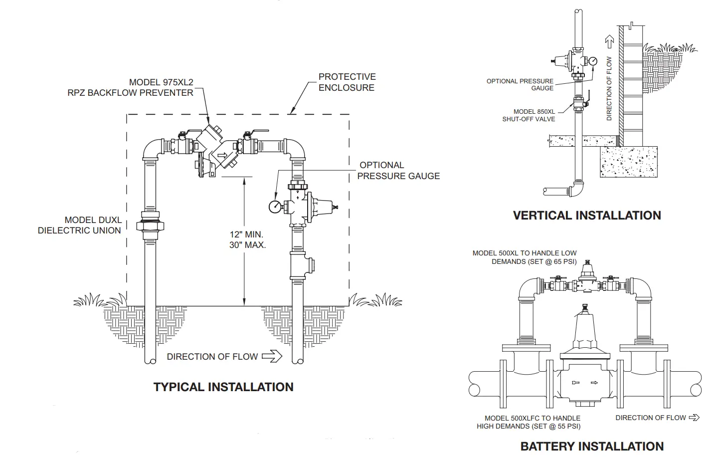 ZURN-500XL-Water-Pressure-Reducing-Valve with Integral Bypass Check-Valve-FIG3