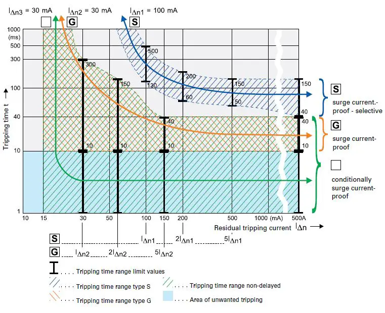 SONY-DSX-B700-FM-or-AM-Bluetooth-Car-Audio-01