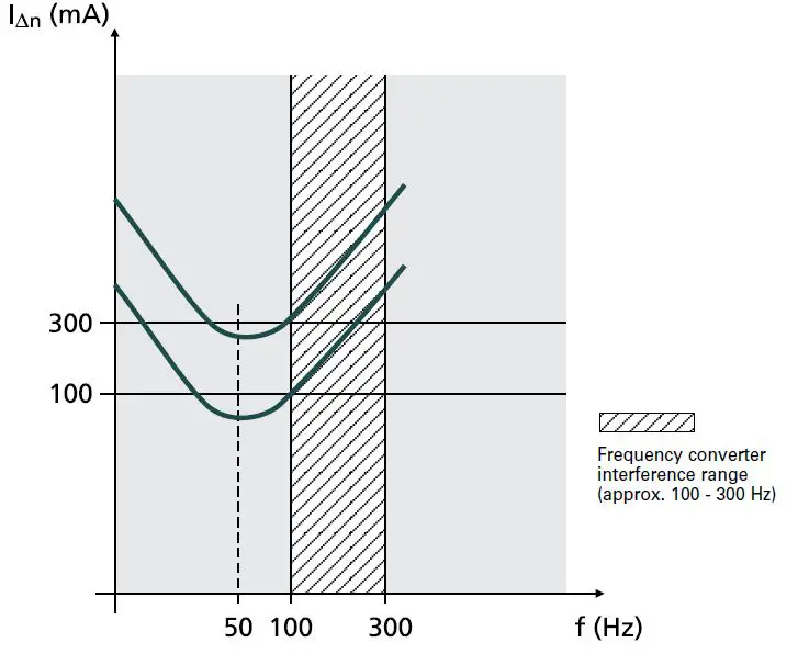 SONY-DSX-B700-FM-or-AM-Bluetooth-Car-Audio-03
