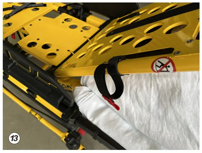 Right wrist position