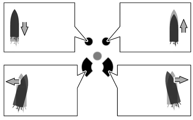 udiRC-UDI008-Remote-Control-Boat-fig-9--