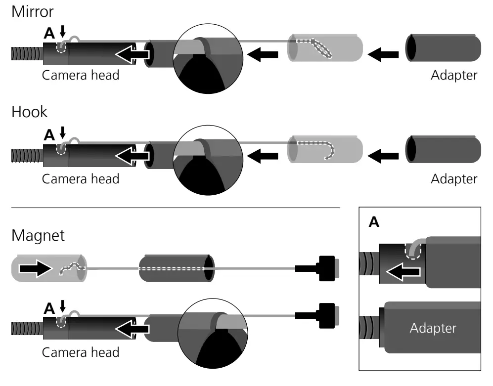 Laserliner VideoPocket - fig 2