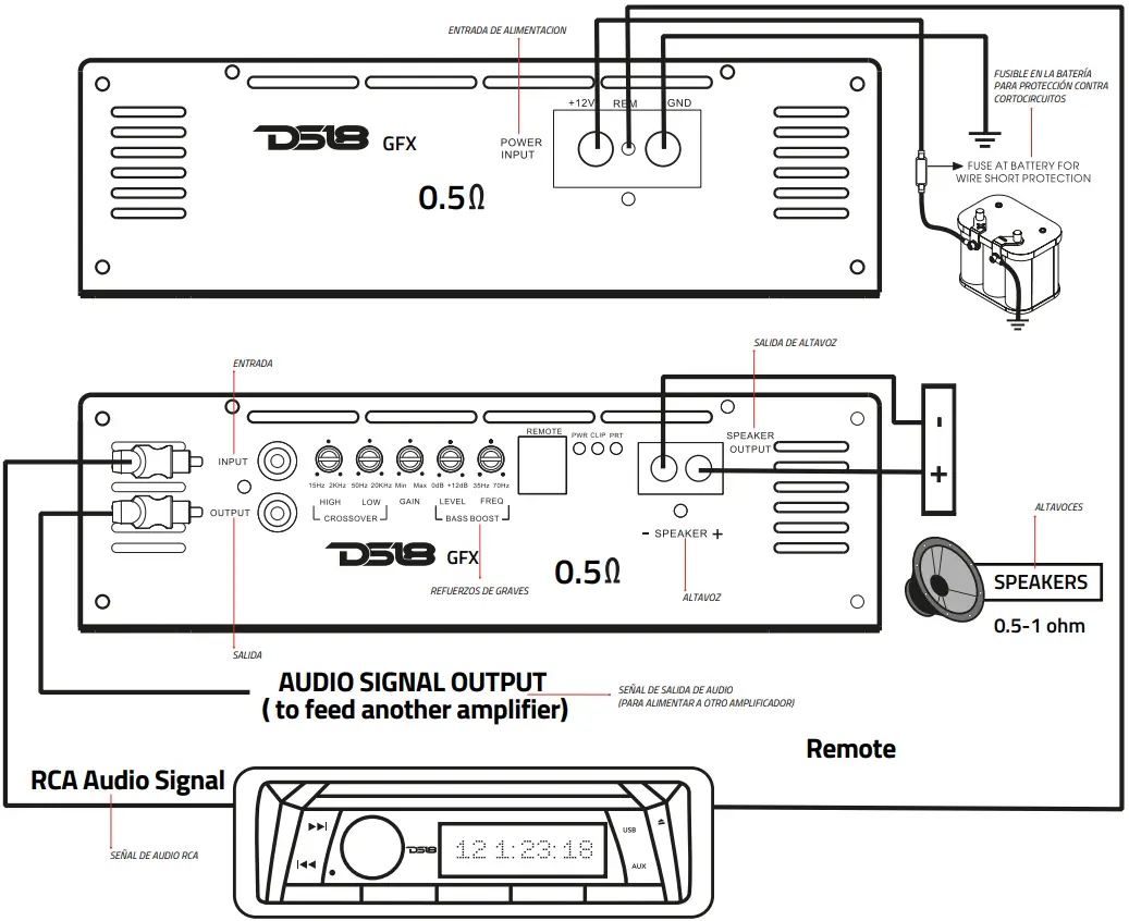 DS18 GFX Series Monoblock Amplifier B01