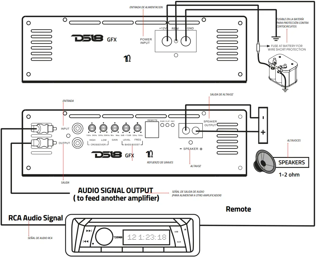 DS18 GFX Series Monoblock Amplifier B02