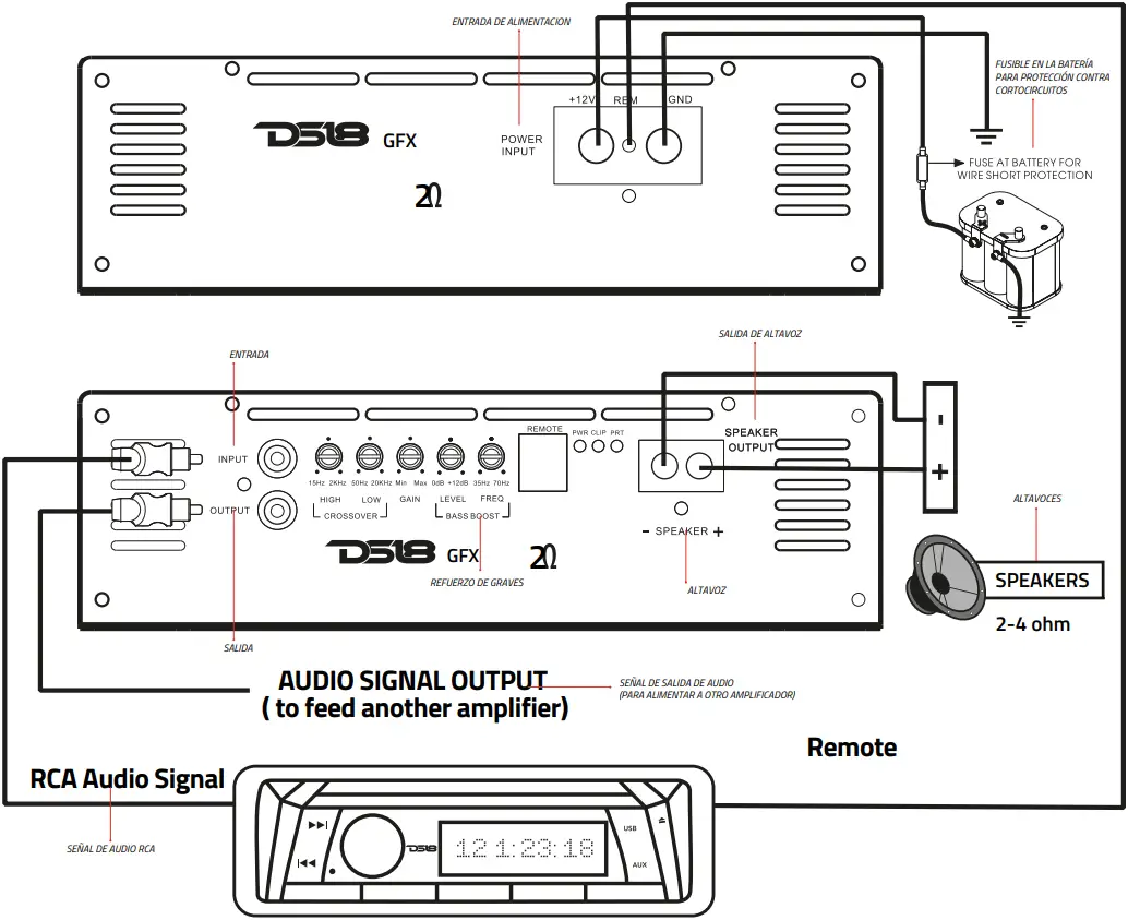 DS18 GFX Series Monoblock Amplifier B03