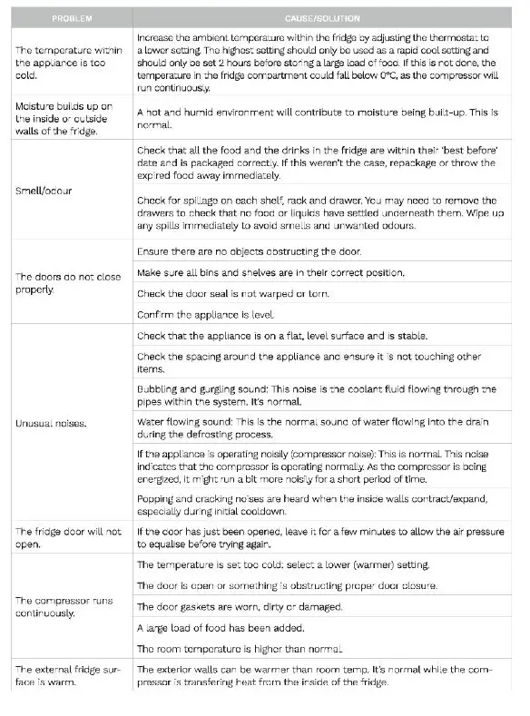 CREATE 83.5 Gold Retro Fridge 6