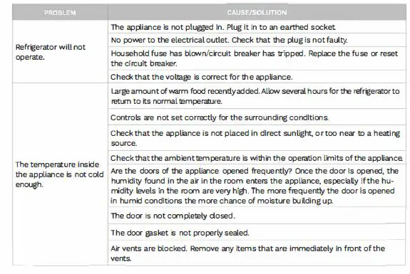 CREATE 83.5 Gold Retro Fridge 7