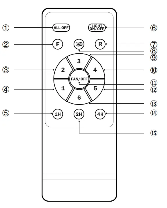 CROSSIO CFL-1074 40 Inch Ceiling Fan with Light and Remote Control - Fig 10