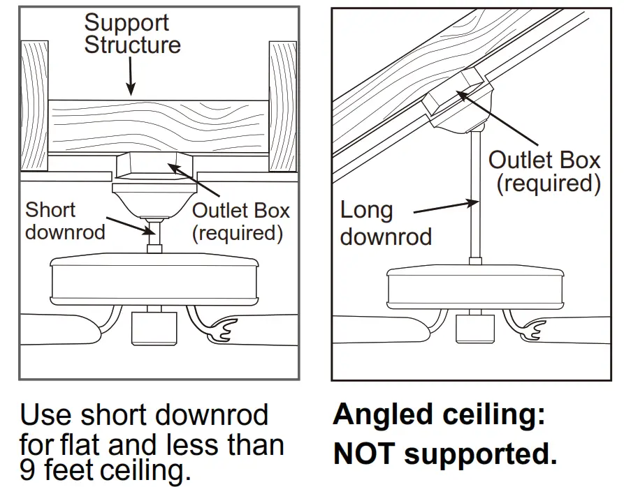 CROSSIO CFL-1074 40 Inch Ceiling Fan with Light and Remote Control - Fig 3