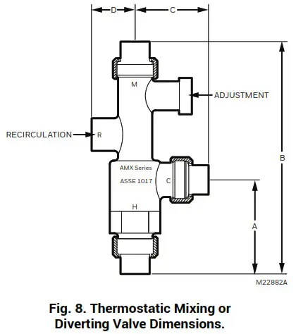 rasideo Braukmann AMX Series DirectConnect - SPECIFICATIONS
