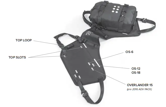 Kriega KOSBA-G-FIT-1 Os-Base Dirtbike - BIKE