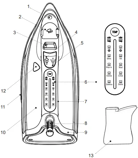 BRAYER BR4000VT Steam Iron - DESCRIPTION