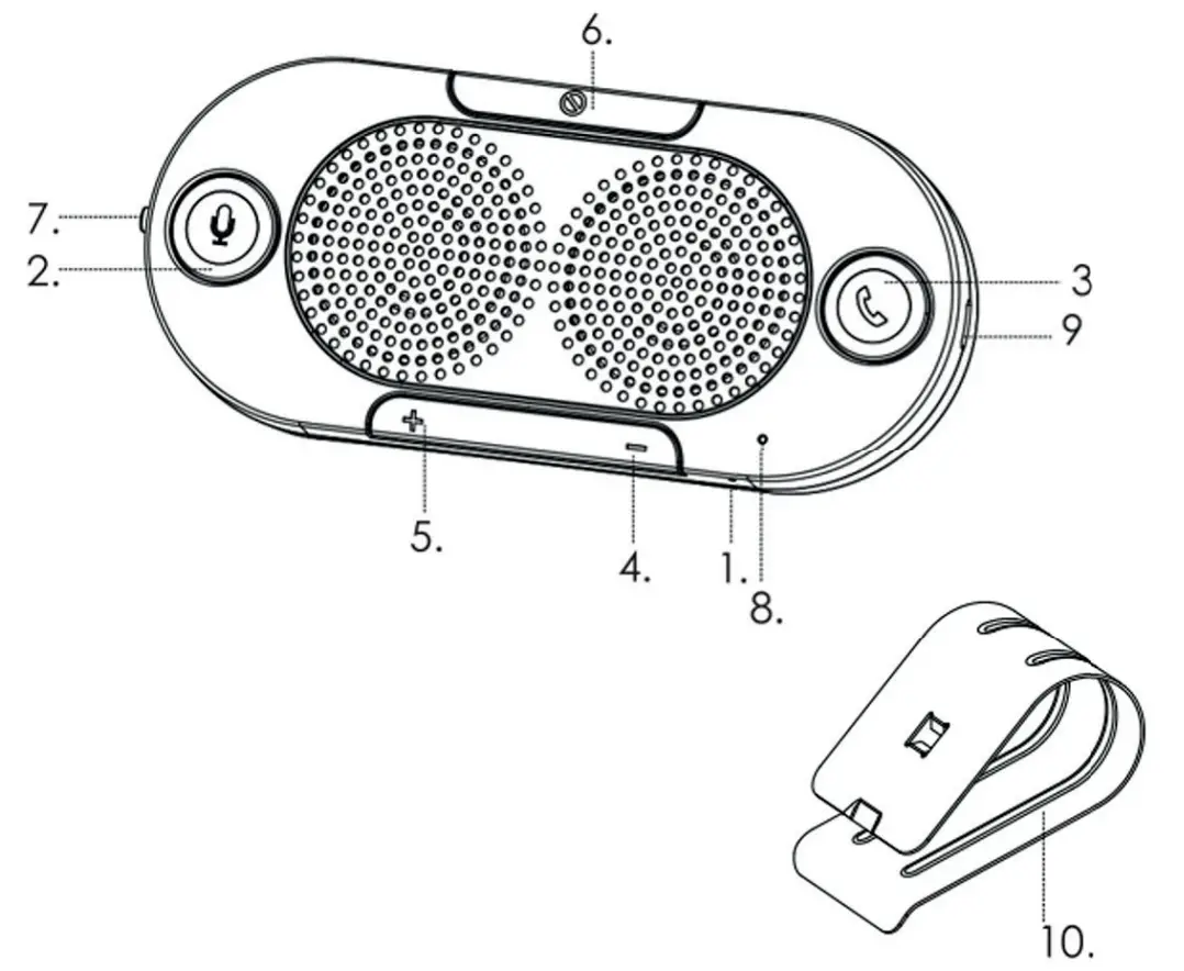 T nB CARBTKIT6 Bluetooth Handsfree Kit Overview