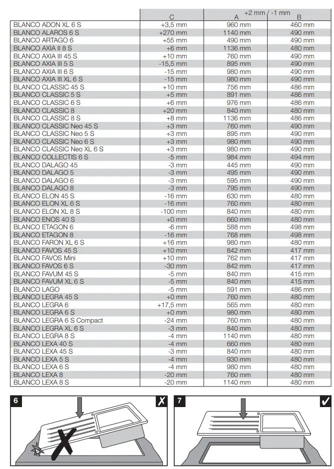 BLANCO 1518909 PLEON 9 InFino Silgranit Comfort Built-in sink Washbasin Instruction Manual - How to use