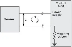 Basic Application Circuit