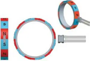Sensor IC Mounting Orientation
